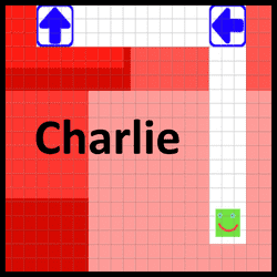 Charlie Game Image