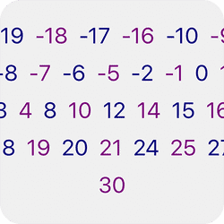 Kobadoo Arithmetic Game Image