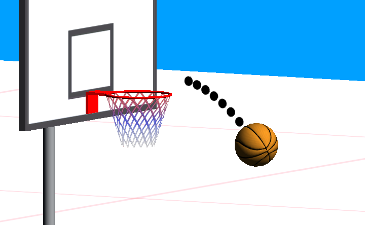 Basketball Skills Game Image