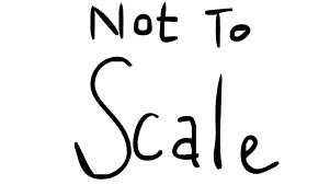 Not To Scale Game Image