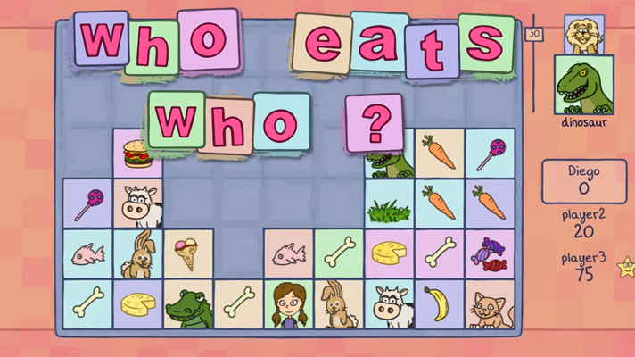 Who Eats Who ? Game Image